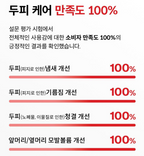 [Dr.FORHAIR] PhytoGen Original Shampoo (500 ml)