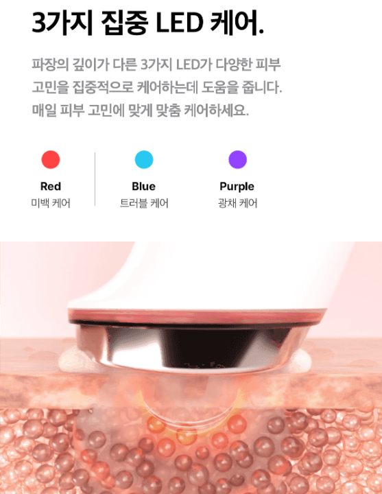 Medicube [AGE-R] Booster Pro Mini Plus, 1 Unit
