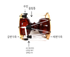 Korean Traditional Percussion Instrument Janggu, 1 Piece