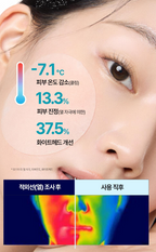 [Dermatory] Cica Exosome Calming Gauze Pads