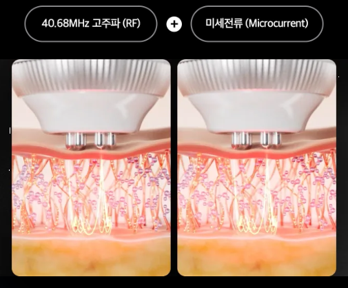 Medicube [Collagen RF] UltraTune 40.68, 1 Unit
