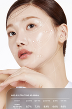 Medicube [Collagen RF] UltraTune 40.68, 1 Unit