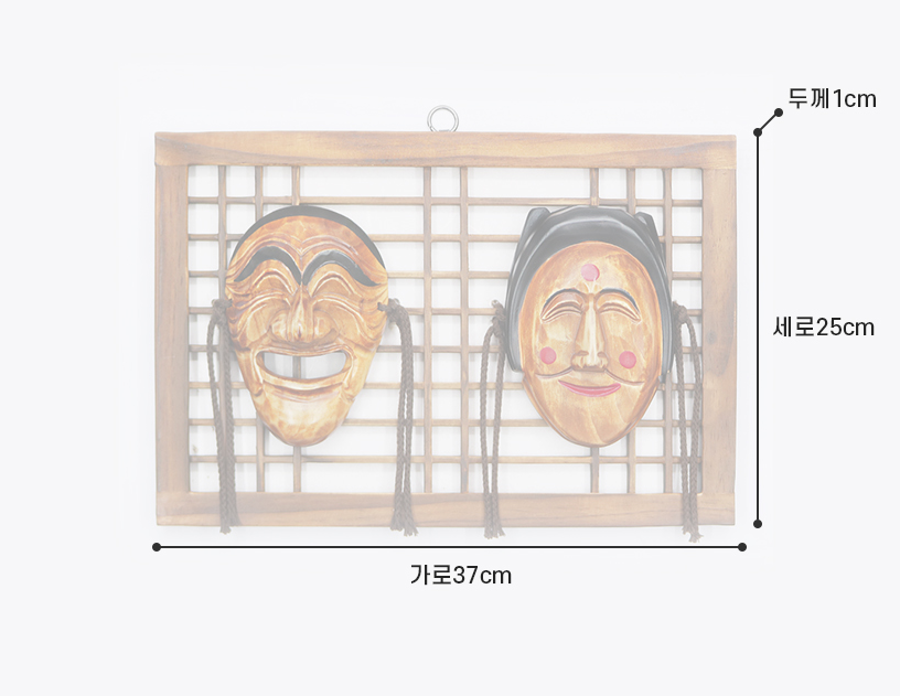 Hand-Carved Mini Lattice Hahoetal Mask Set (Yangban & Bune)