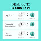 [VT Cosmetics] PDRN Capsule Cream 100 (50 ml) — Gel-Cream with 100,000 ppm PDRN